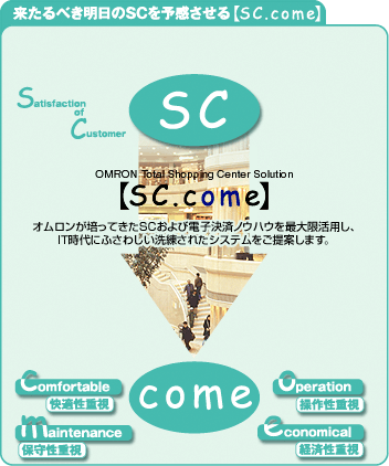 SC.come図